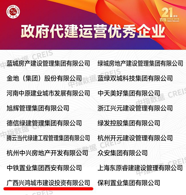 2024中国房地产百强企业研究报告“政府代建运营优秀企业”榜单 修图.jpg